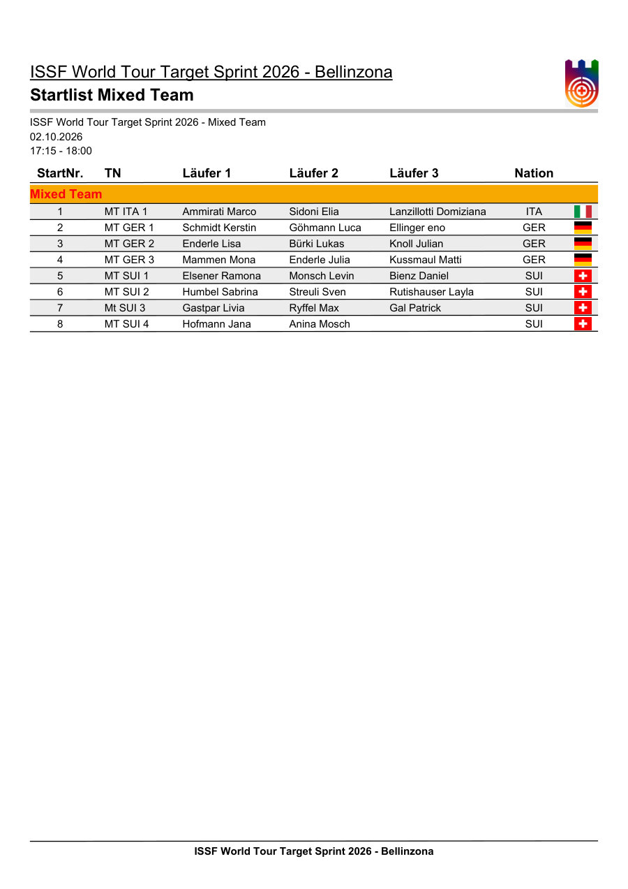 Anteprima: Participants of the international competition